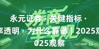 永元证券 · 关键指标 · 费率透明 · 为什么靠谱｜2025观察