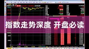 指数走势深度 开盘必读