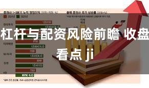 杠杆与配资风险前瞻 收盘看点 ji