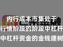内行成本市集处于结构性行情阶段的阶段中杠杆资金的金钱建树趋势