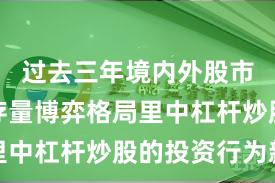 过去三年境内外股市在当前存量博弈格局里中杠杆炒股的投资行为新
